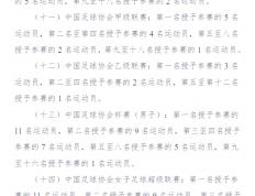 开云体育app-中国足球联盟新规发布，球员权益保障