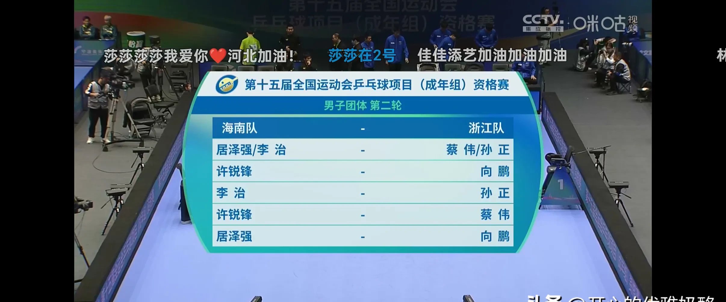 开云体育官网-海南队员成功晋级世界冠军杯