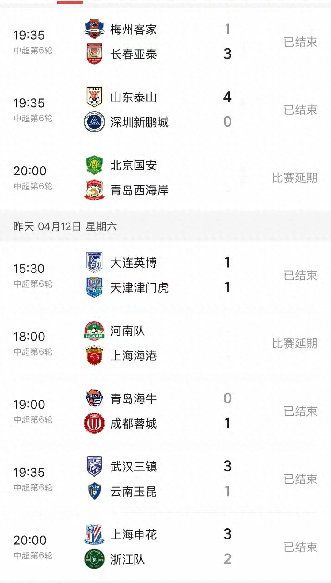 开云体育官方网站-包含中超联赛球队实力对比引发球迷热议，胜负未定的词条
