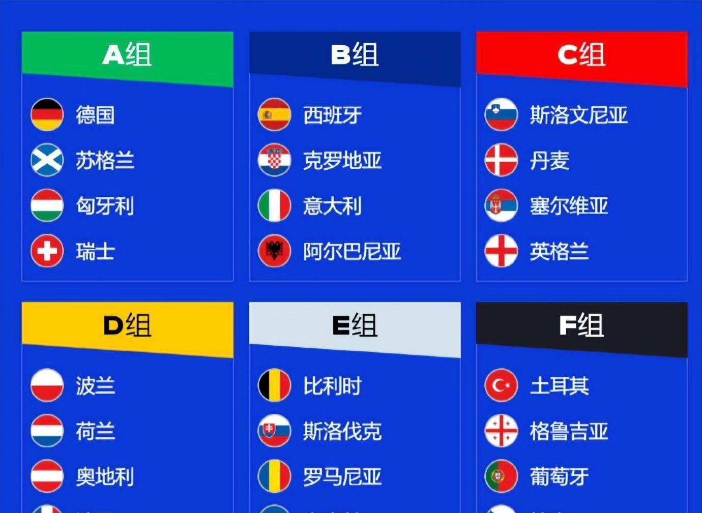 开云体育登录-关于欧锦赛强战力分析，夺冠热门逐渐浮现的信息